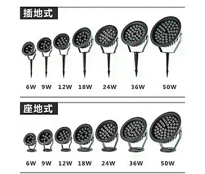 LED投射灯